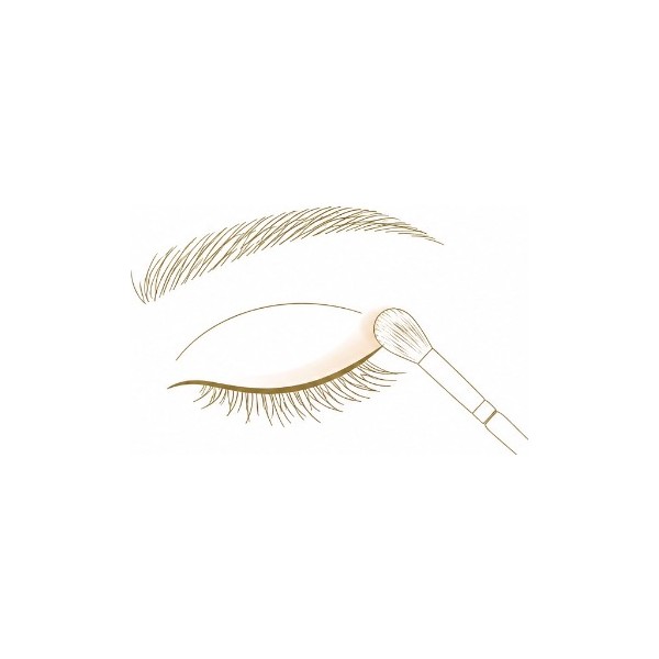 Maquillaje rostro