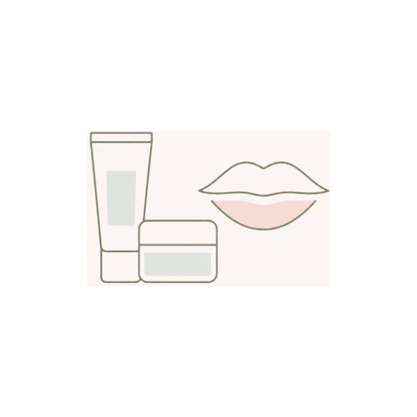 Labios